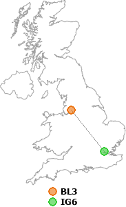 map showing distance between BL3 and IG6