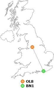 map showing distance between OL8 and BN1