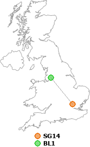 map showing distance between SG14 and BL1